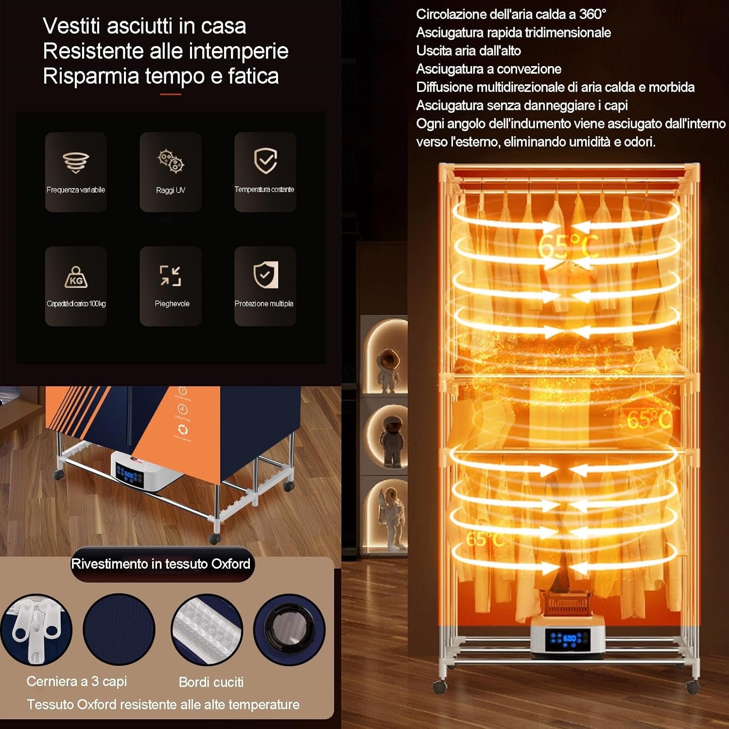 Dettaglio utilizzo e funzione per climi umidi