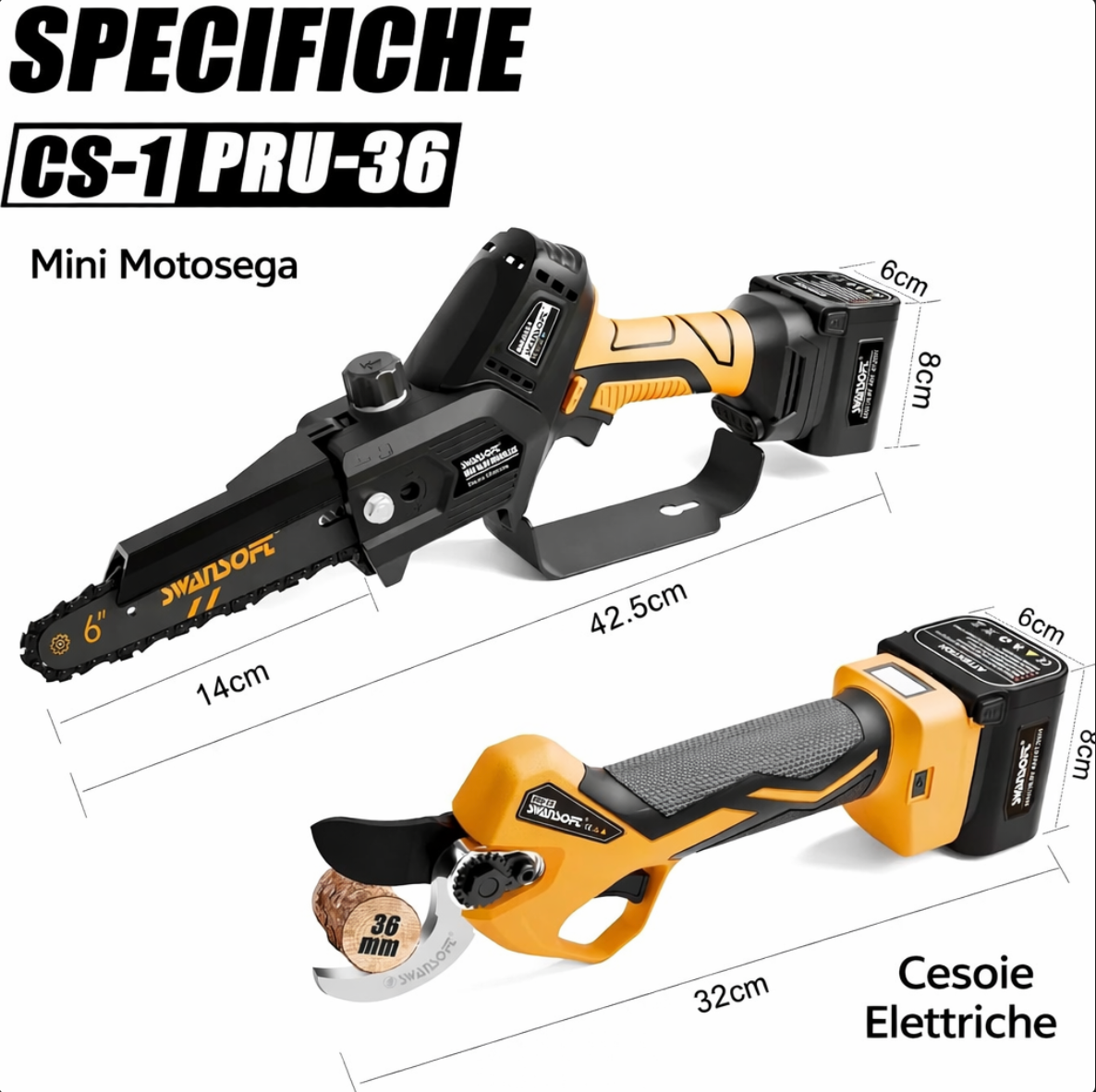 Potenza professionale - dettaglio