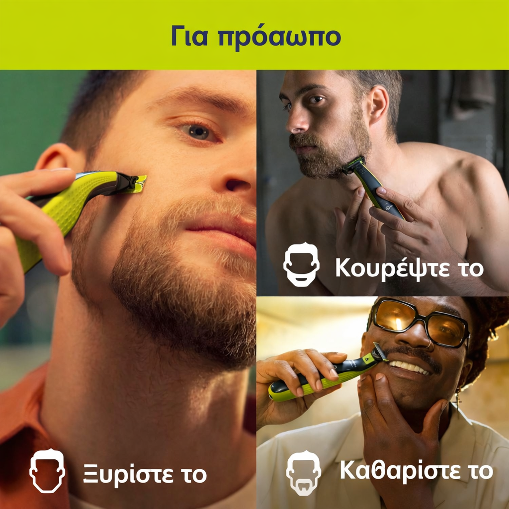 Λεπίδα 360 μοιρών για ακριβές τριμάρισμα