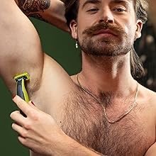 Προστασία δέρματος για ευαίσθητες περιοχές